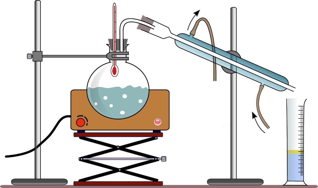 Destillation - schematische Darstellung - (Quelle: Pixabay)